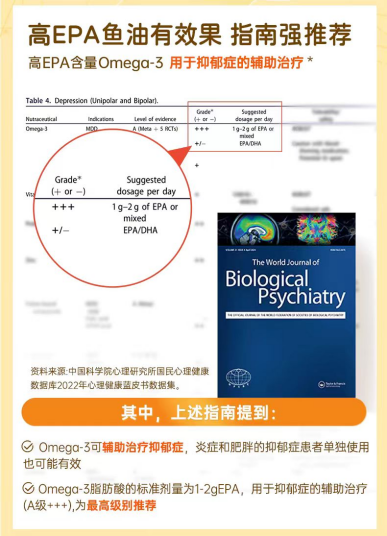 與頭部營養(yǎng)品牌“硬碰硬”情緒健康管理專家CreNeuroS底氣何在？(圖7)